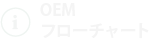 OEMフローチャート